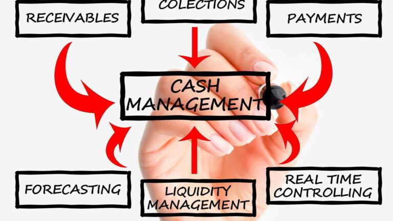 Cash flow management: other factors involved in managing cash flow written on a glass board with a hand holding a pen in the background.