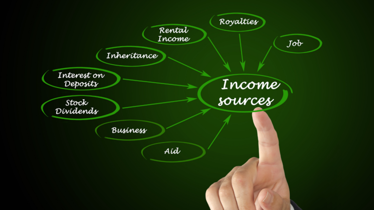 Creating multiple income streams as an entrepreneur