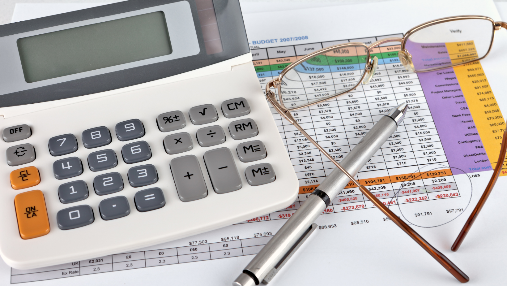 free cash flow formula